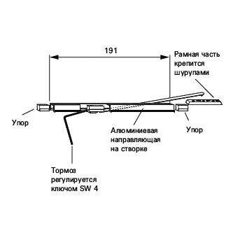 Ограничитель поворота створки 191