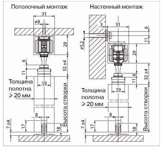 Направляющая верхняя, длина 6 м