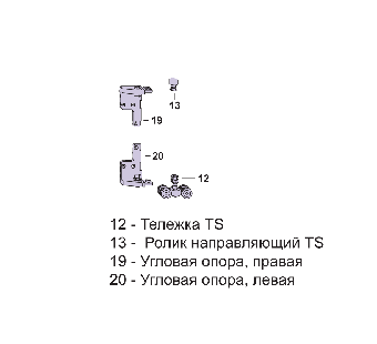 Комплект подвижных петель C D FS TS