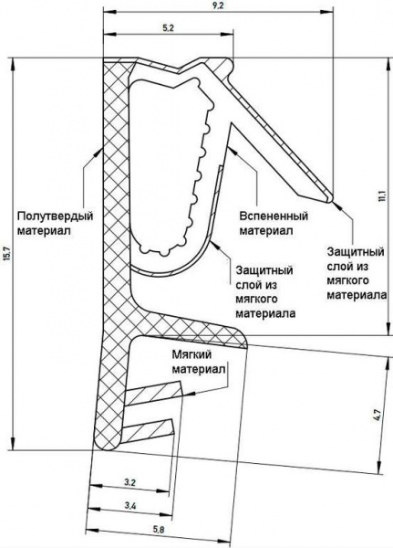 Уплотнитель для деревянных евроокон на наплав и фальц створки, ширина паза 3 мм, ТЭП, черный RAL 9004