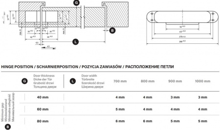 Петля дверная скрытая универсальная, 3D, 200х32/37 мм, 130 кг, черный, с 4 металл. колпачками