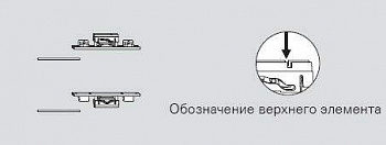 Комплект удлиннителей Patio Life