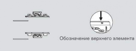 Комплект удлиннителей Patio Life