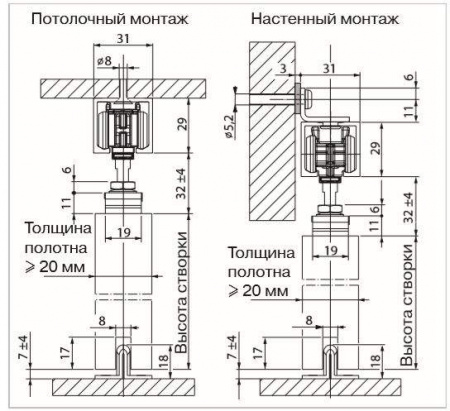 Крепление стеновое, для верхней направляющей, вес двери до 80 кг