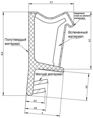 Уплотнитель для деревянных евроокон DEVENTER на наплав створки, ширина паза 3 мм, ТЭП, черный RAL 9004