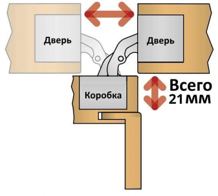 Петля скрытая, универсальная, 3D, 120x30 мм, 80 кг, цамак/алюминий, никель матовый
