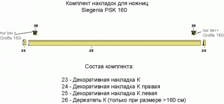 Комплект декоративных накладок K PSK-PORTAL 160 Gr.137, 1071-1300 средняябронза