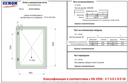 Петля дверная скрытая универсальная, 3D, 95x23 мм, 60 кг, цамае, черный мат., с 4 пласт. колпачками
