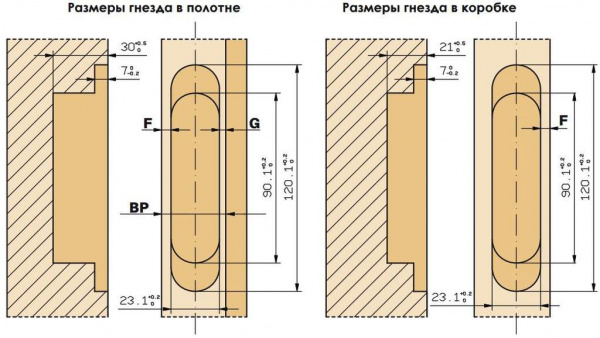 Петля скрытая, 3D, универсальная, 120x23 мм, 60 кг, цамак, черная