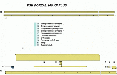 Комплект направляющих PSK PLUS Gr107/240 , белый